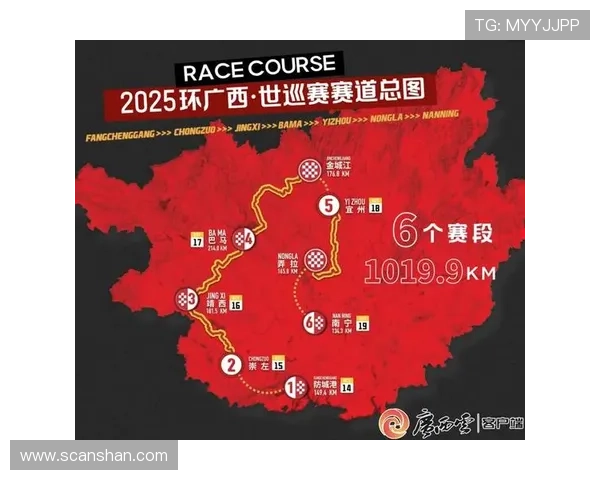 广西环法自行车赛起点（2019环广西自行车比赛路线）sports